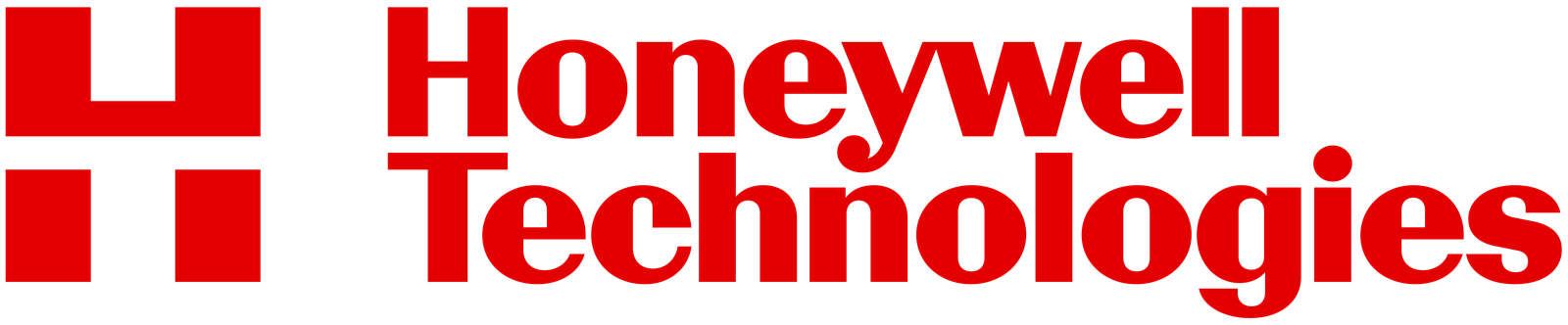 Honeywell SDAI